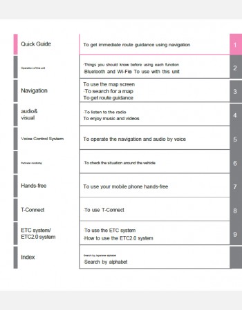 toyota crown 2020 2021& 2022 navigation & multimedia system manual